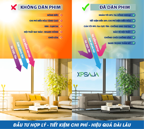 Tác dụng của phim cách nhiệt chống nóng nhà kính