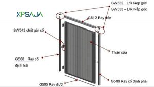 Cấu tạo cửa lưới chống muỗi dạng xếp